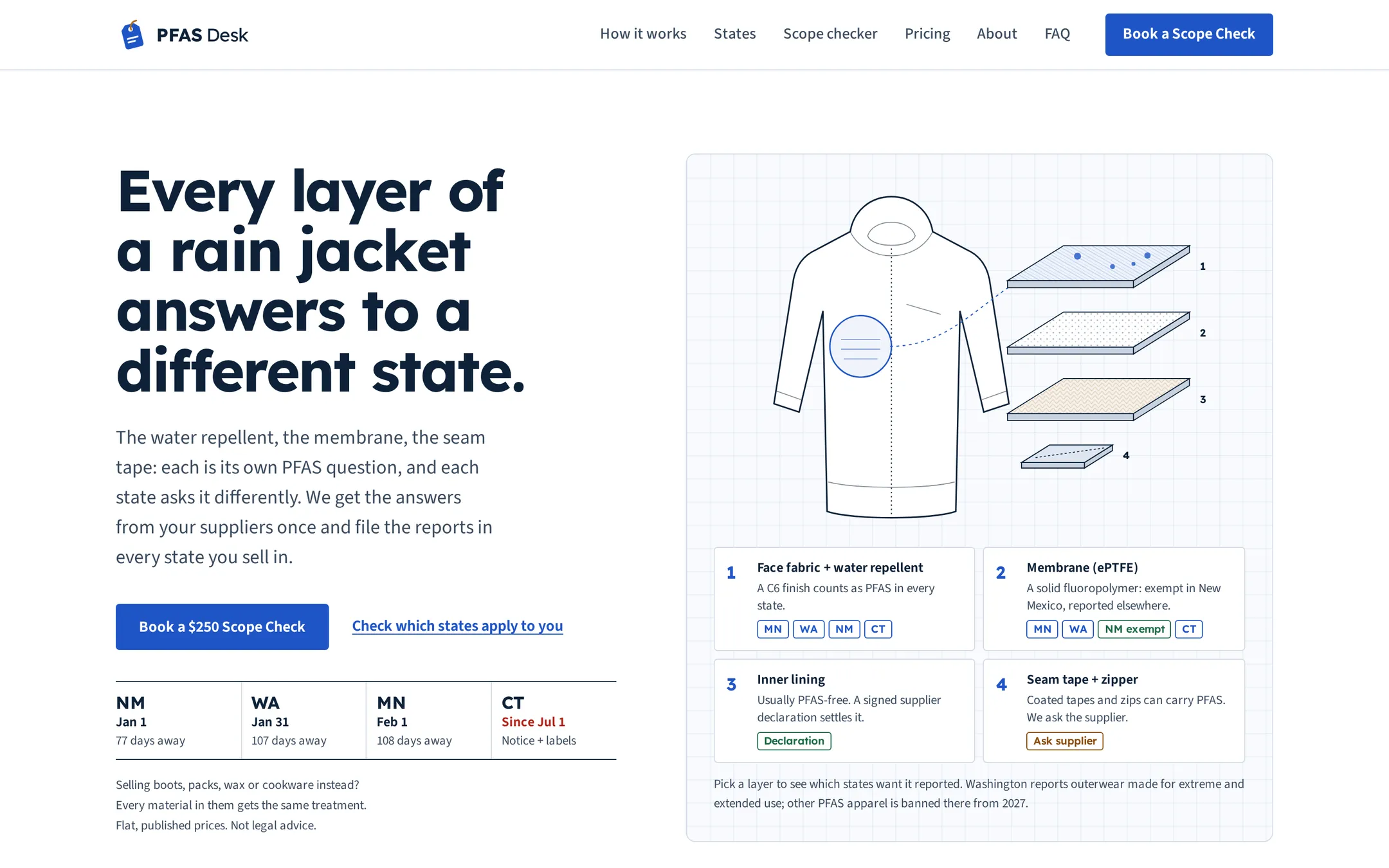 PFAS Desk — the finished homepage